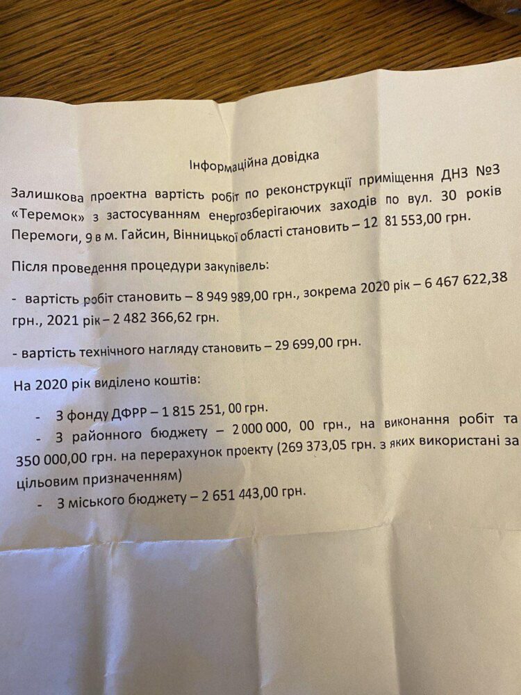 Екскерівники Вінниччини прокоментували інцидент у Гайсині