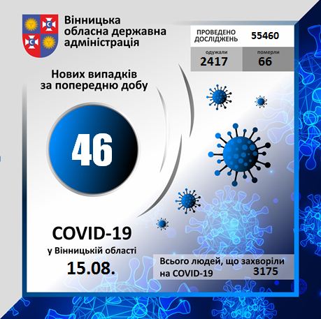 Авточернетка