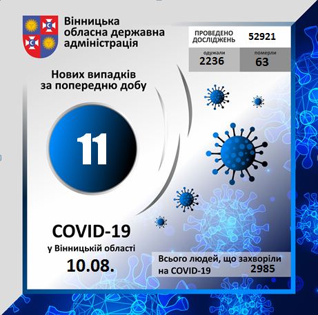 Авточернетка