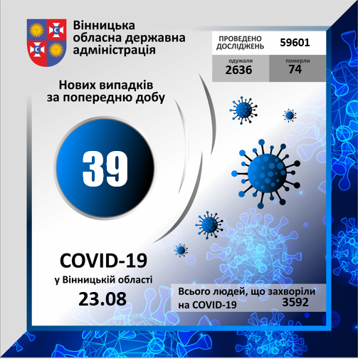 Авточернетка