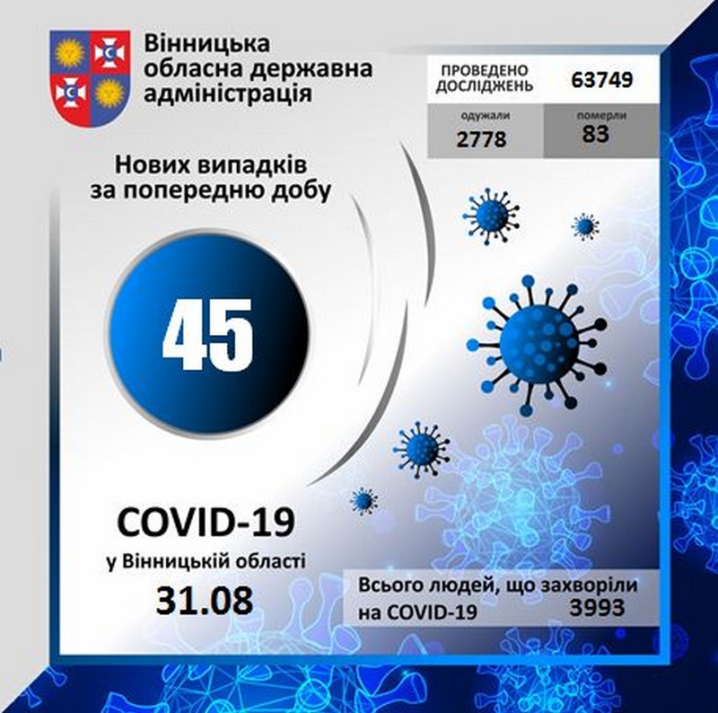 Авточернетка