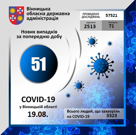 Авточернетка