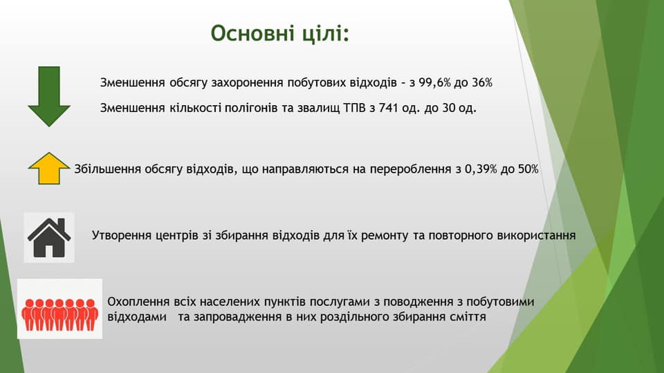 Ухвалено вінницький регіональний план поводження з побутовими відходами до 2030 року