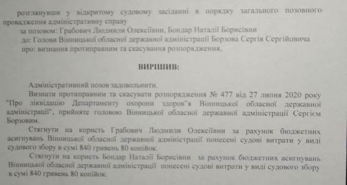 Грабович виграла суд у голови Вінницької облдержадміністрації Борзова