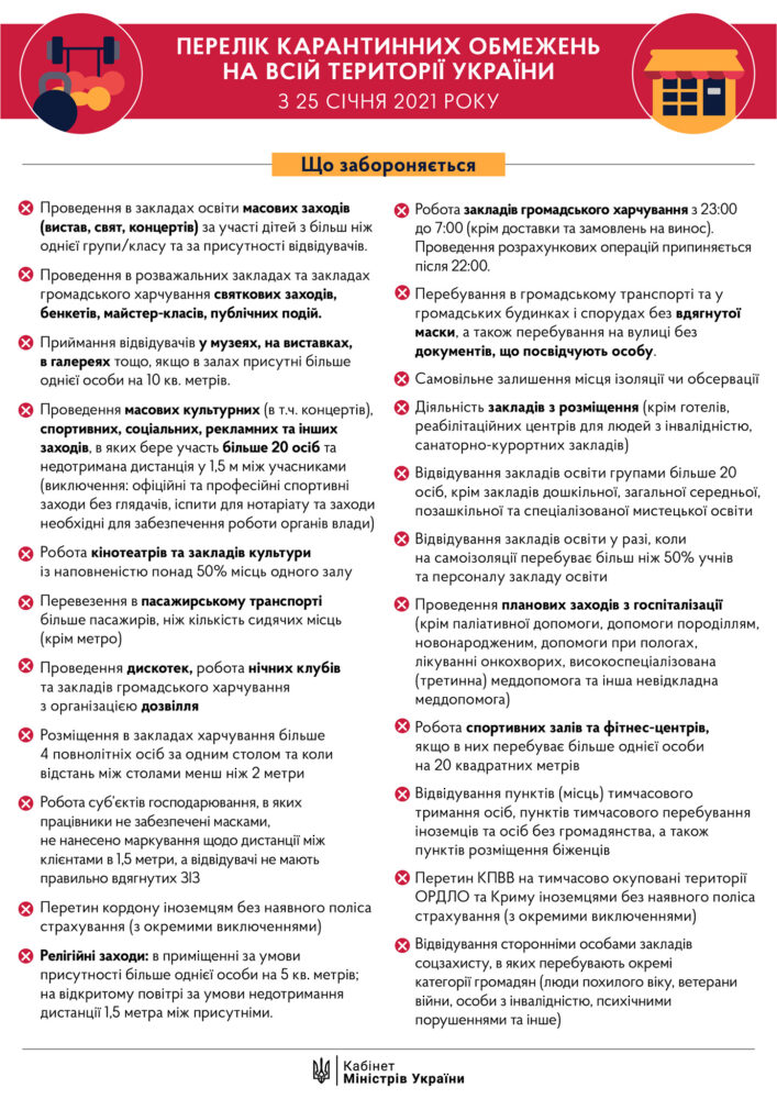 Локдаун закінчився, але карантинні обмеження діють