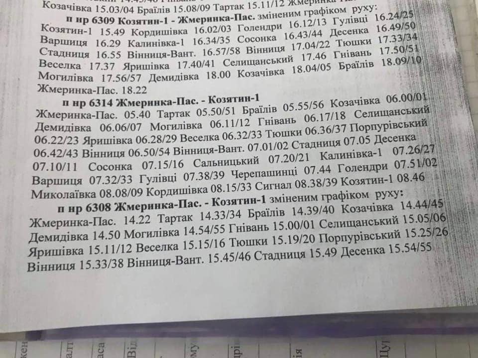 Ранкову електричку "Київ-Жмеринка-Київ" відновлено за сприяння "Української Стратегії Гройсмана"