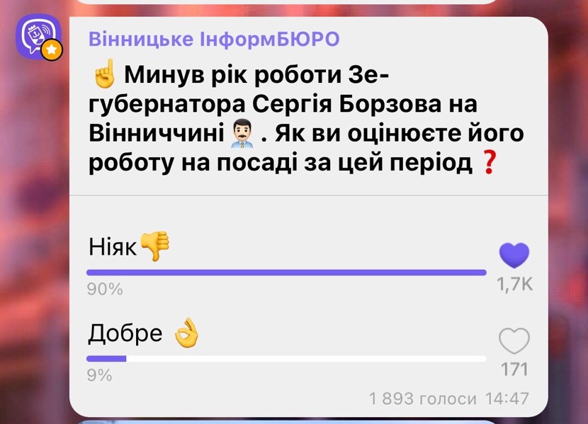 Як користувачі со