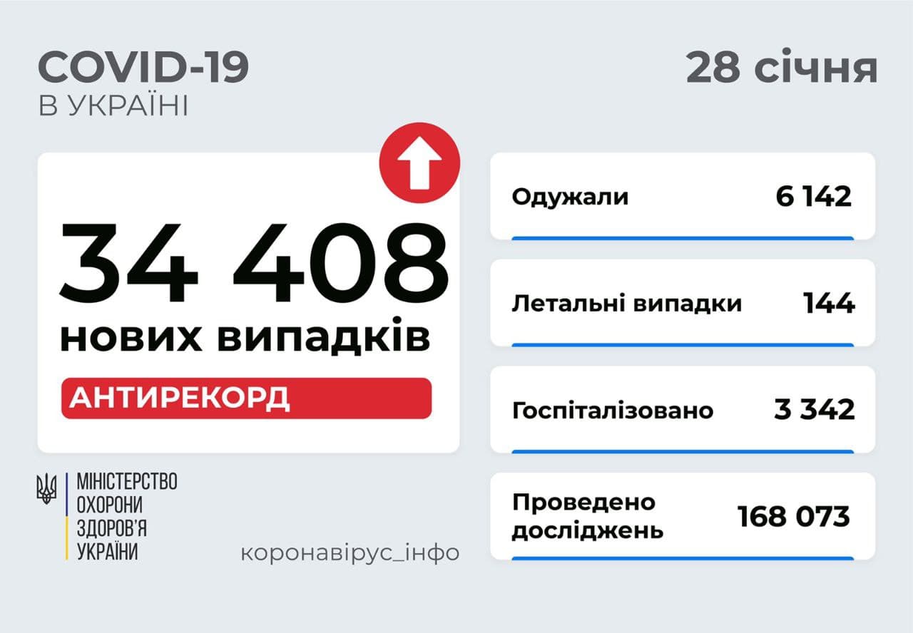 (без назви)